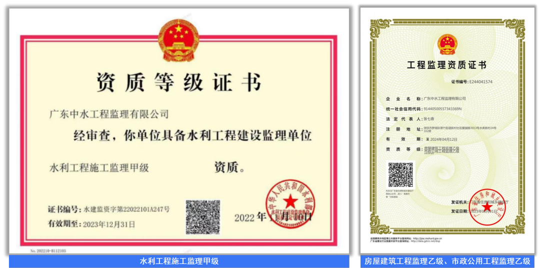 打響中水監理新紀元第一槍：我們的微信公眾號開通啦！ 