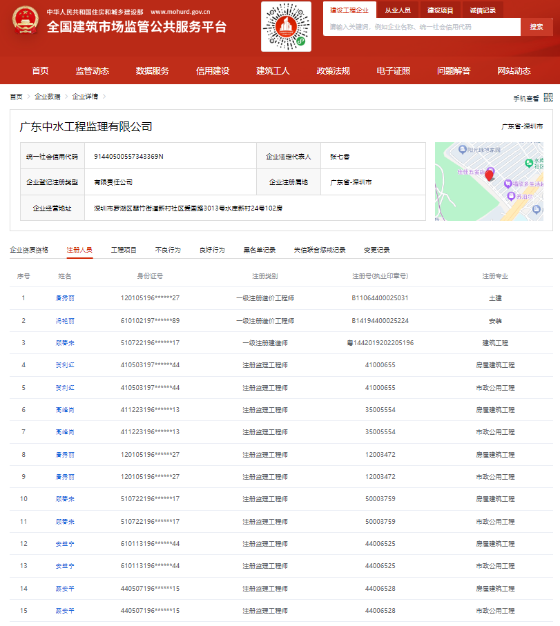 八大優勢之四：優秀總監團隊，服務滿意 