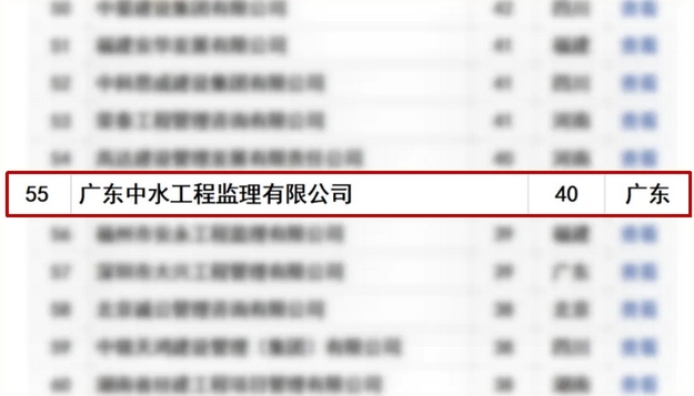 第一季度監理百強榜單揭曉，中水監理榮登全國第55，省內第7 